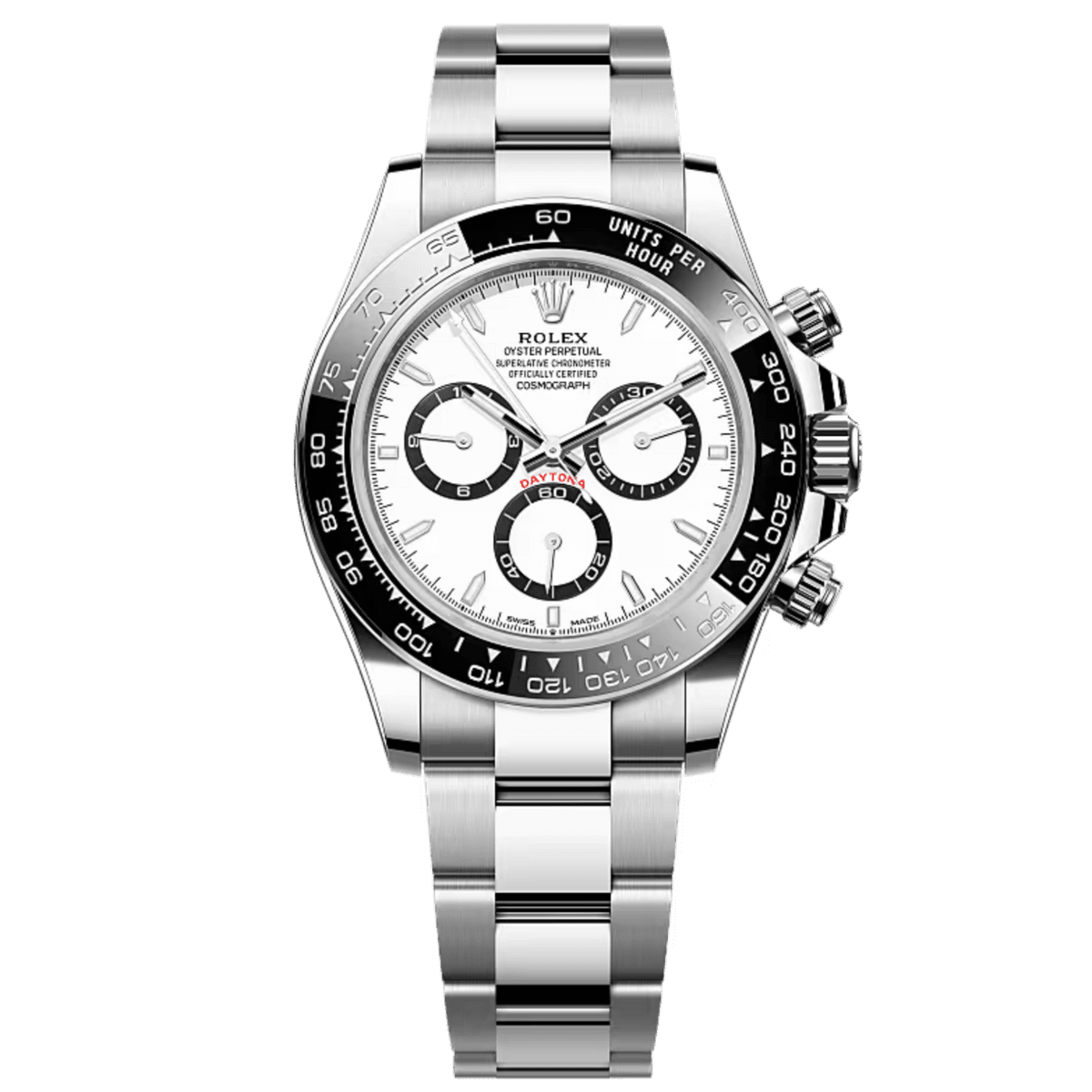 Daytona · Panda